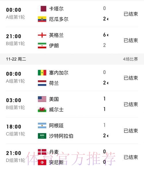 世界杯比分平台热门 世界杯比分平台热门