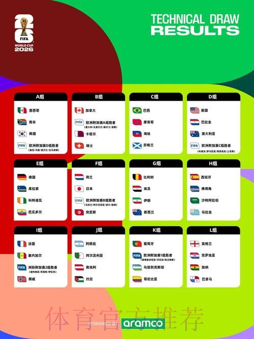 2026世界杯外围苹果