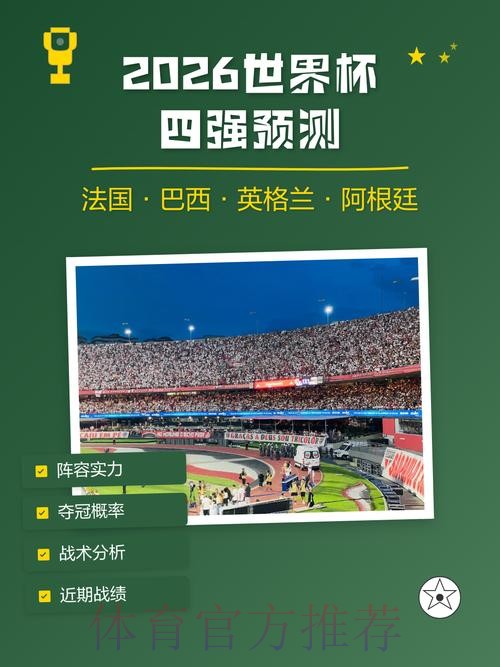 2026世界杯预测排行最佳